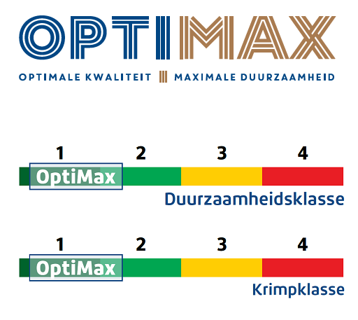 Optimax